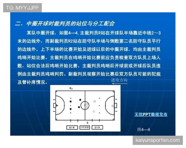 中圈开球规则详解及裁判判罚关键标准解析