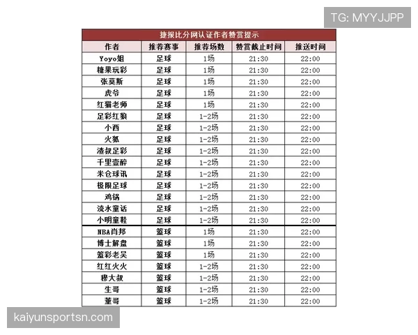 如何理解篮球比赛中判罚优先级规则的适用情形与逻辑