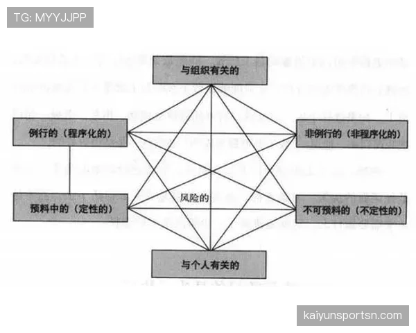 佩德里与莫德里奇的中场节奏掌控力差异：技术效率、决策机制与角色限制的对比分析