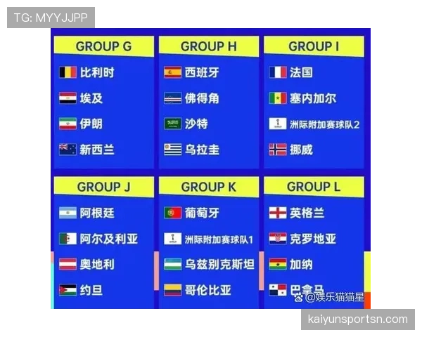 墨西哥2026世界杯赛程分析 小组赛突围关键战与淘汰赛前景展望 墨西哥2026世界杯赛程分析 小组赛突围关键战与淘汰赛前景展望