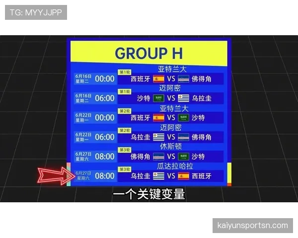 世界杯H组四队历史世界杯成绩盘点